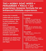 Huxleys SEX Gummies - 10 x 10mg THC+ HORNY GOAT WEED + FENUGREEK + MACA